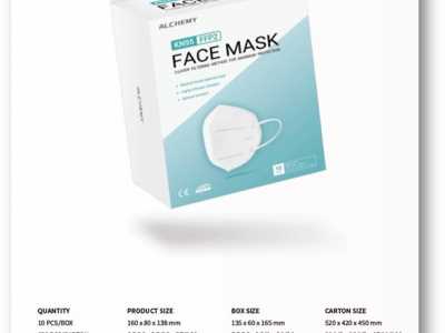 Face Masks FFP2/KN95