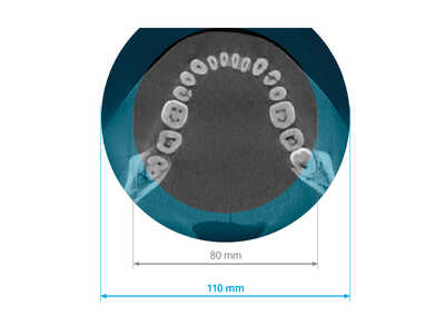 Planmeca ProMax 3D Classic