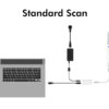 Medit i700 Intraoral Scanner - Image 4