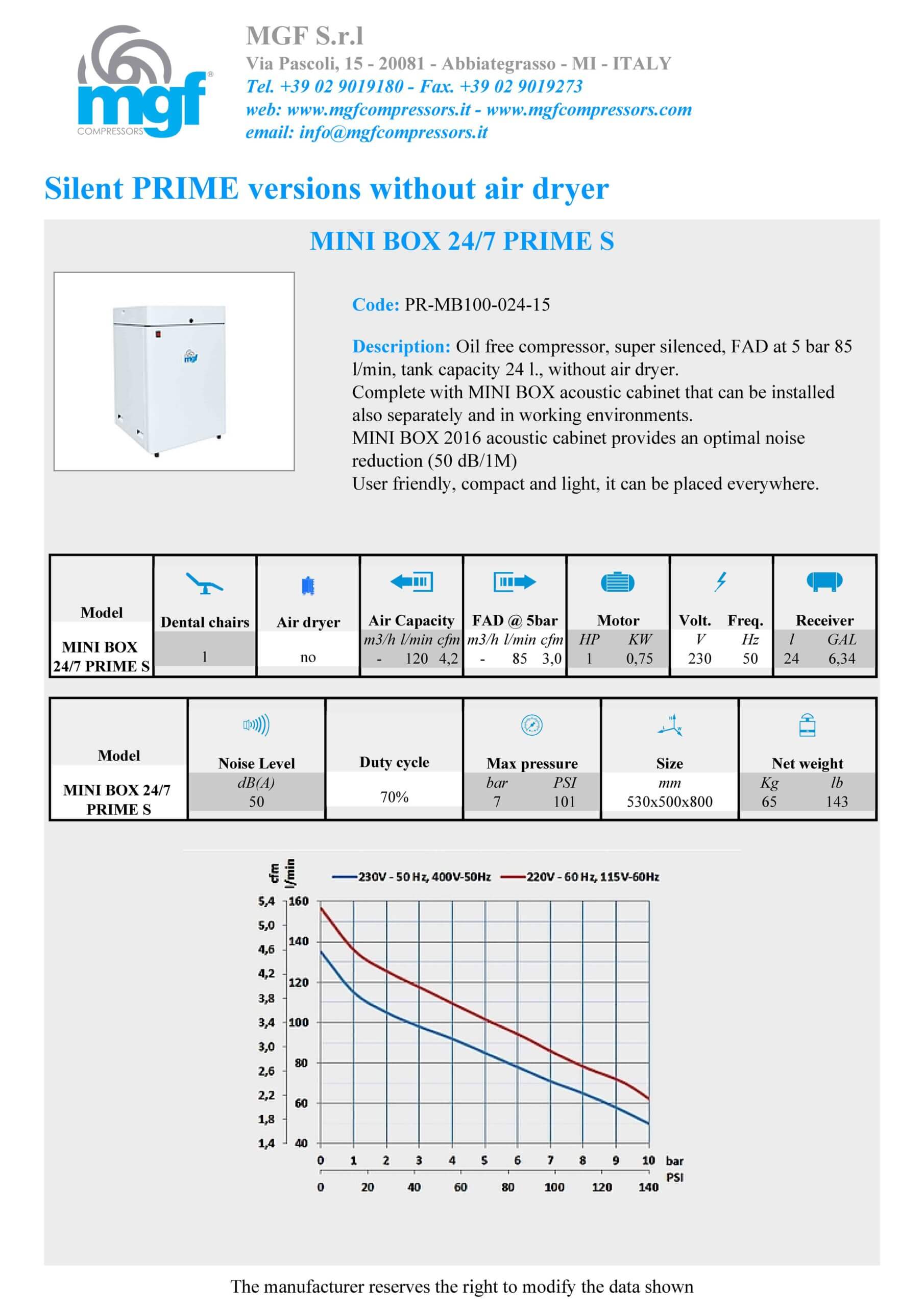 MGF Minibox