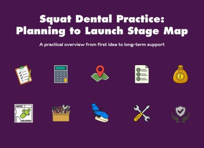Squat Dental Practice: Planning to Launch Stage Map